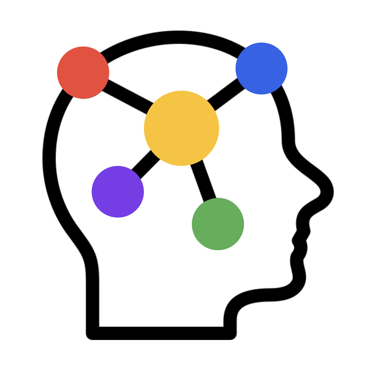 My Brain Agent